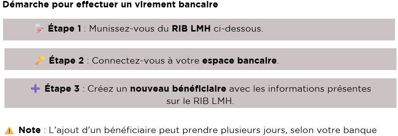 Démarche pour réaliser un virement bancaire