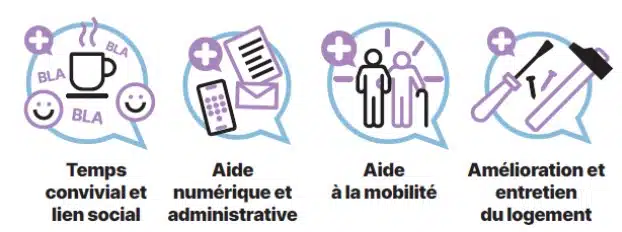 Offre NOS PETITS PLUS